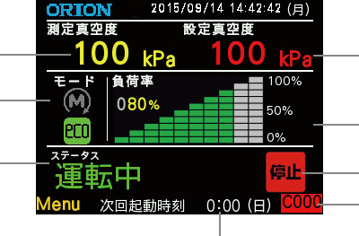 KCM310 タッチパネル
