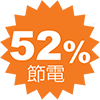 51%削減