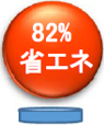 ^|v KCE ̓dC 82% ȃGl